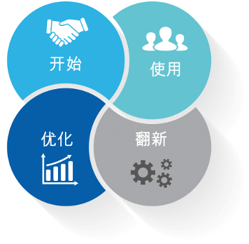 QQ圖片20180726104041.png QQ圖片20180726104041.png